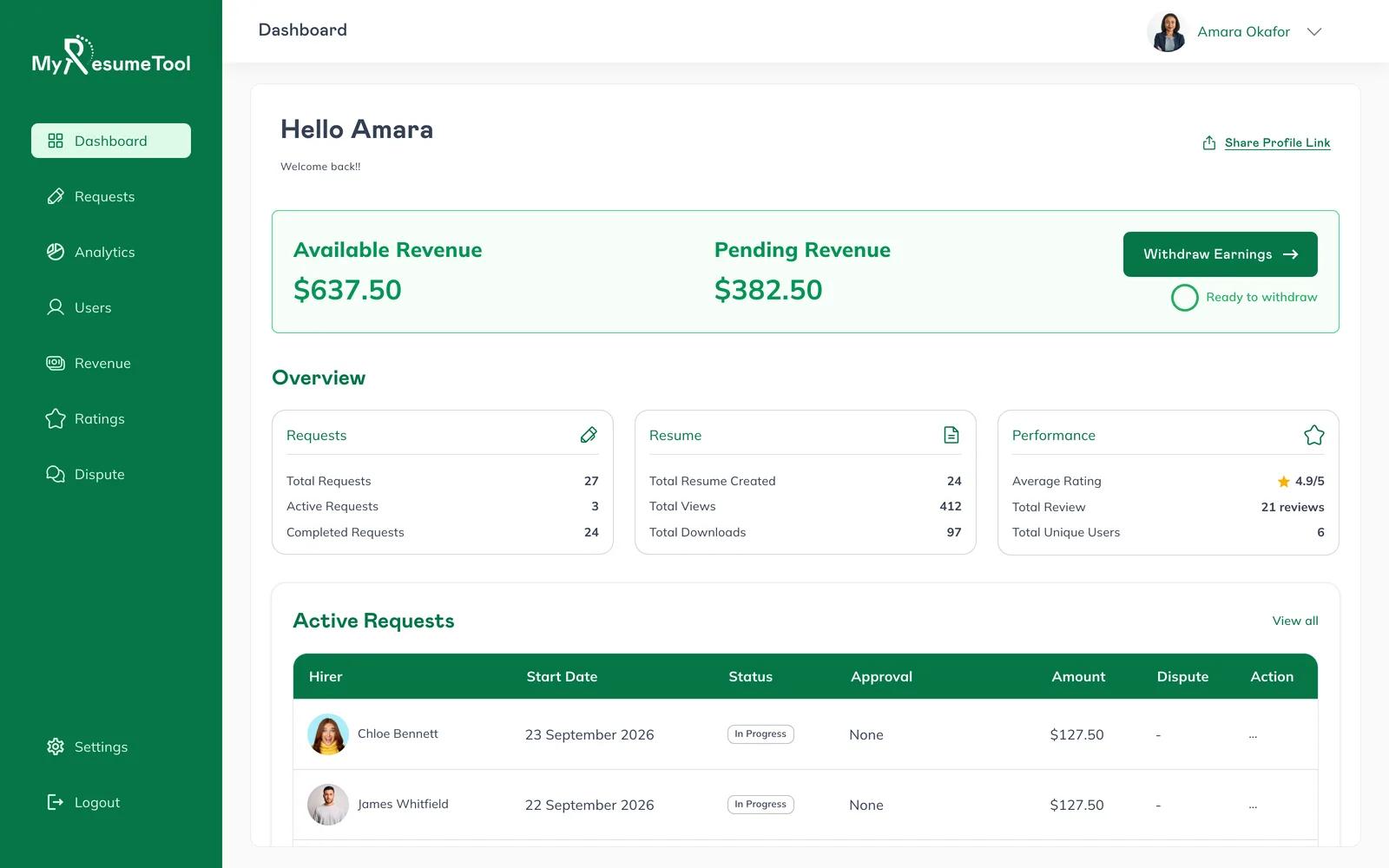 MyResumeTool writer dashboard showing available revenue, active requests, ratings and completed resumes