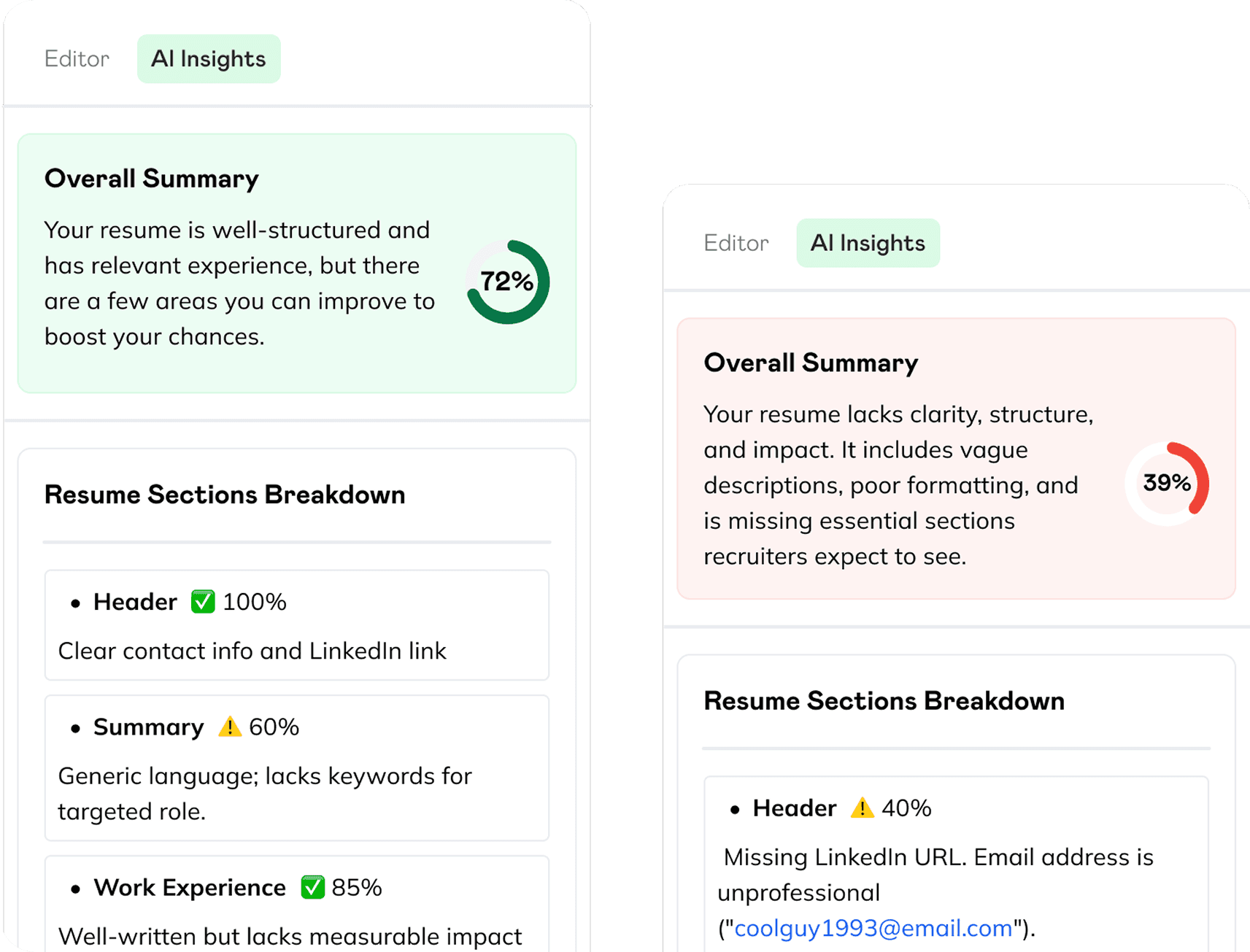 AI Insight panel showing an overall resume score and section breakdown